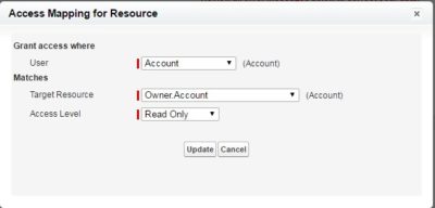 Valid Test B2B-Commerce-Administrator Format