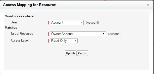 Sharing-and-Visibility-Architect Reliable Study Plan