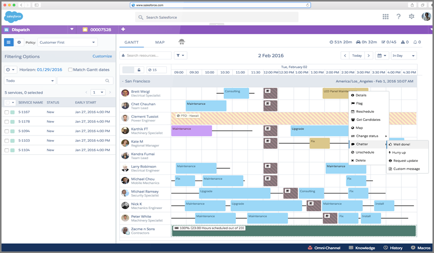 Salesforce Gantt Chart