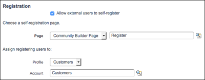 Identity-and-Access-Management-Designer Exam Certification Cost