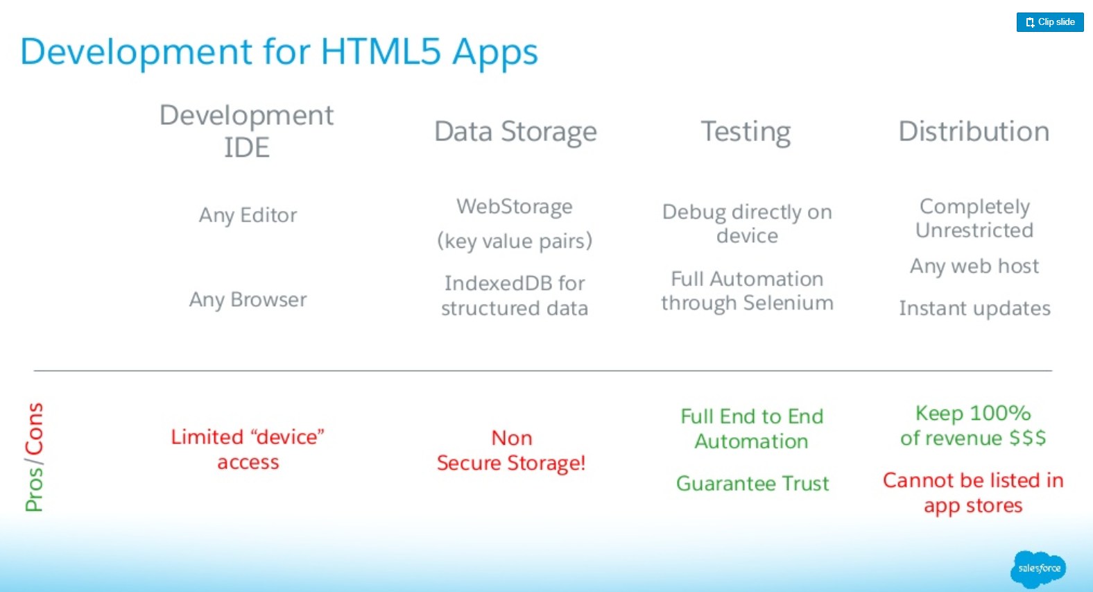 Salesforce Memo | How to Prepare For and PASS Mobile Solutions Architecture  Designer Exam